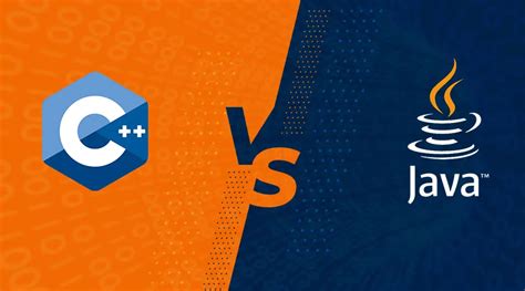 Image result for Java Online C