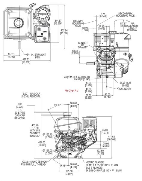 Afbeeldingsresultaten voor Unity of Command Diagram