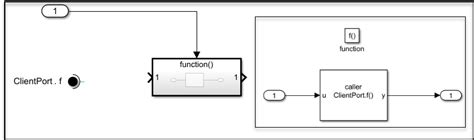 Function Call Block in Simulink に対する画像結果