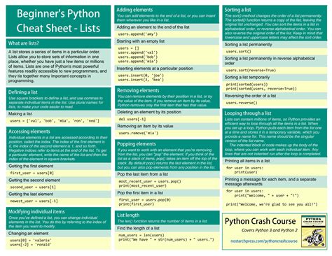 Image result for Python Networking Cheat Sheet