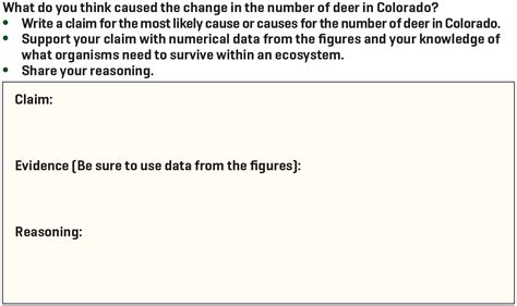 Image result for Performance Task Design Ideas