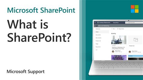 Image result for How to Use Microsoft SharePoint