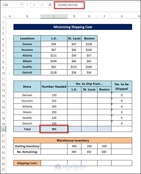 Image result for Excel Solver Function Sample
