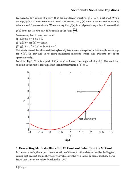 Applications of Root Finding Methods に対する画像結果