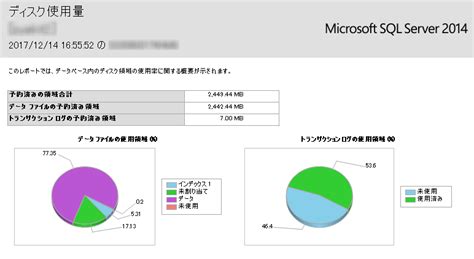 Table Names in Microsoft SQL に対する画像結果