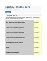 Image result for Module 2.8