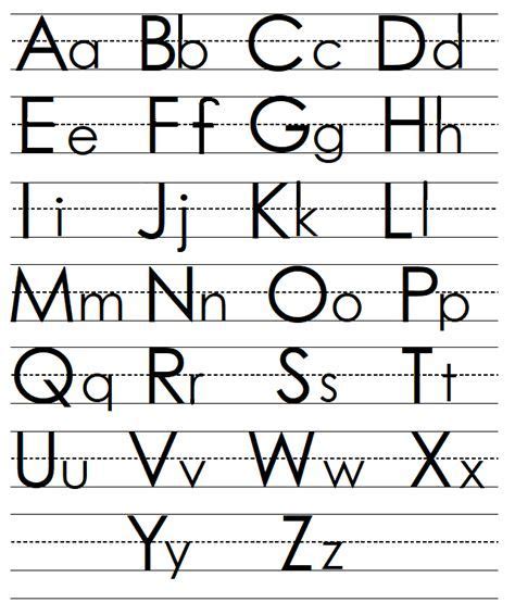 Toradh íomhá ar Alphabet Practice Chart