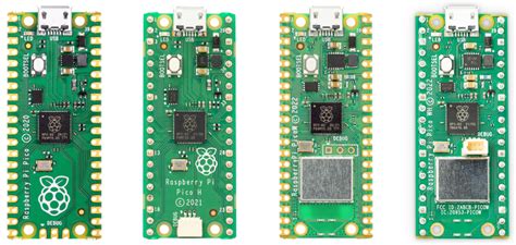 Image result for Raspbertry Pi Pico
