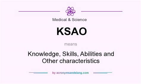 Image result for Ksao Examples