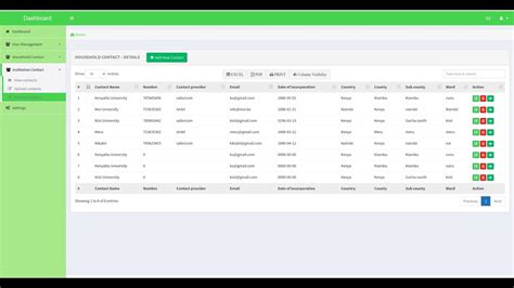 Image result for PHP MySQL Admin Panel