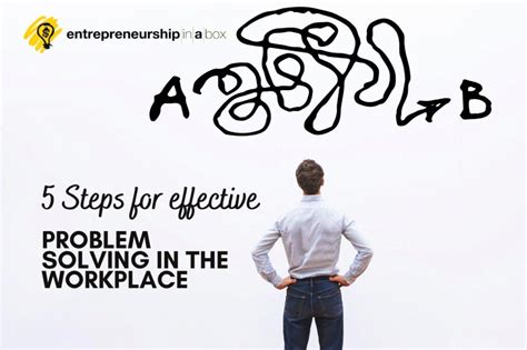 Afbeeldingsresultaten voor Workplace Problem Solving Procedure Poster