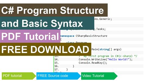 Image result for C# Code Structure