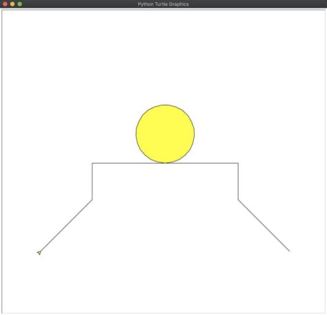 Python Turtle SVG に対する画像結果