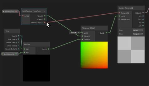 Image result for Unity Shader Graph