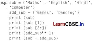 Image result for Python Class 9 CBSE Notes