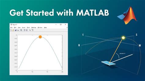 Image result for MATLAB YouTube-Channel