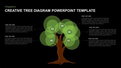 Image result for Tree Slides for PPT