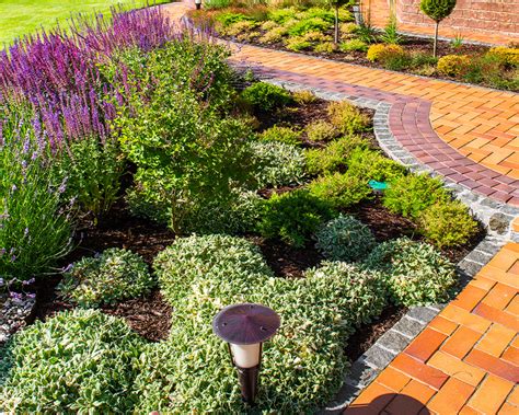 Image result for Spring Landscaping
