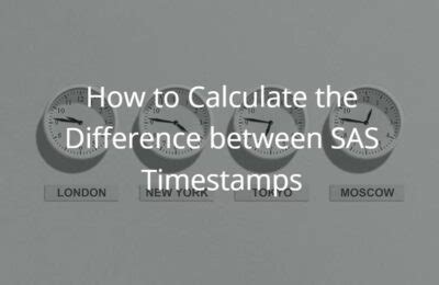 Image result for Average in Proc SQL