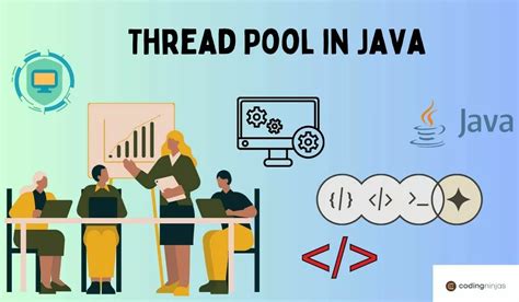 Image result for Thread Thread Pool