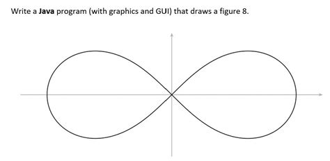 Image result for Write a Program to Draw a Form in Java