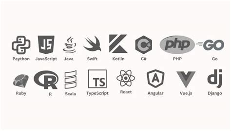 Image result for 5 Programming Languages Logo