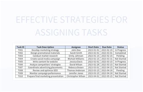 Image result for Assign Task Worksheet On PPT