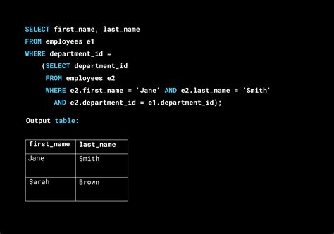 Image result for Simple Difference Between Join and Subquery