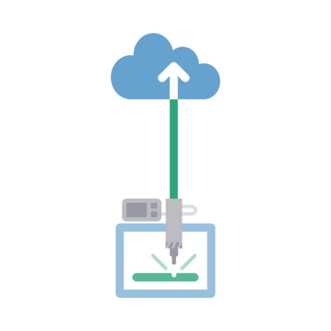 Image result for APL Example