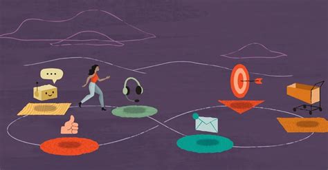 Image result for Oracle NetSuite Pipeline