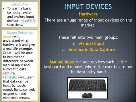 Hardware Components of a Computer System Input Devices に対する画像結果