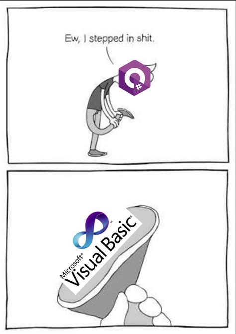 Toradh íomhá ar Basic vs Visual Basic