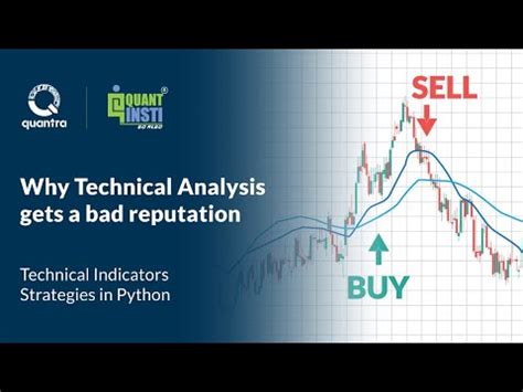 Image result for Technical Analysis Python