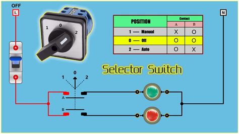 Afbeeldingsresultaten voor Selector Switch Control Box