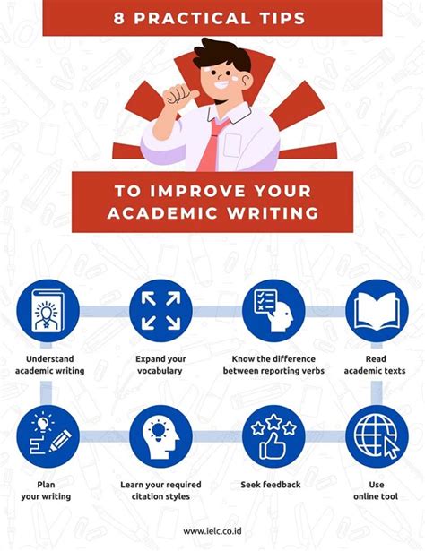 Image result for Academic Writing Help