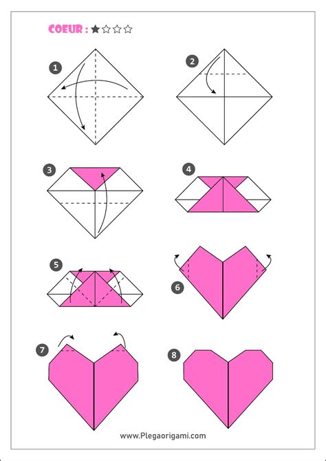 Image result for Diagram for Semi Supervised Learning