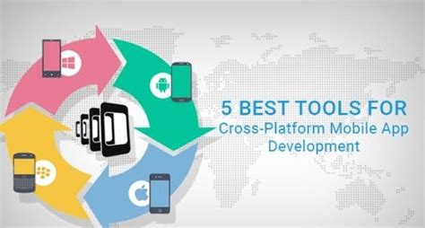 Image result for Cross-Platform Mobile Development Tools