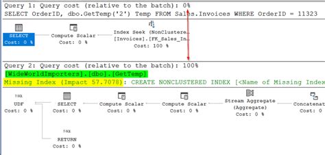 User-Defined Entity in SQL に対する画像結果