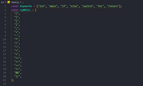 Image result for Lexer Token String