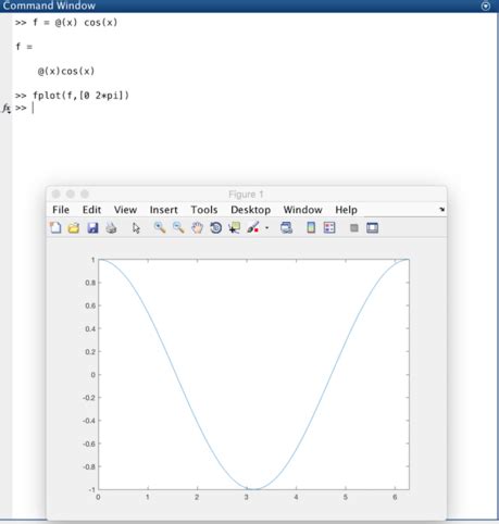 Image result for How to Plot Triangular Function in MATLAB