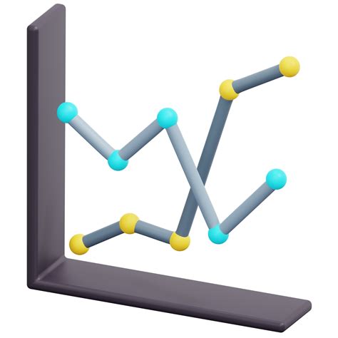 Afbeeldingsresultaten voor Line Graph