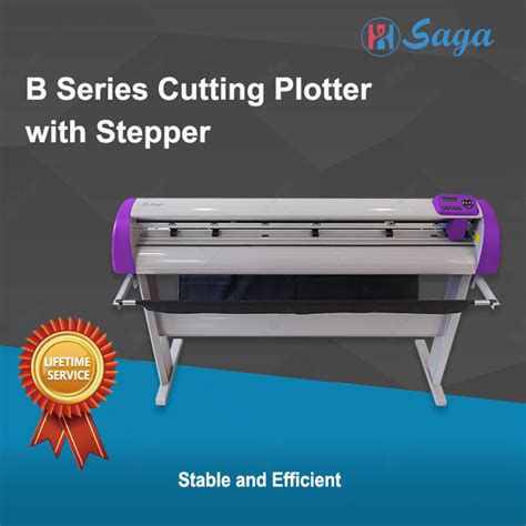 Step Function Plotter に対する画像結果