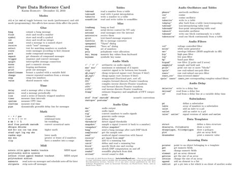 Image result for Data Reference Card