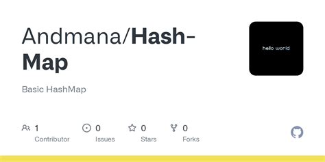 Basics of HashMap-এর ছবি ফলাফল