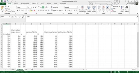 Image result for Excel Data Set