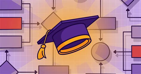 Toradh íomhá ar Website Working Mechanism Flowchart