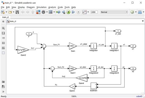 Image result for Simulink Basic Blocks