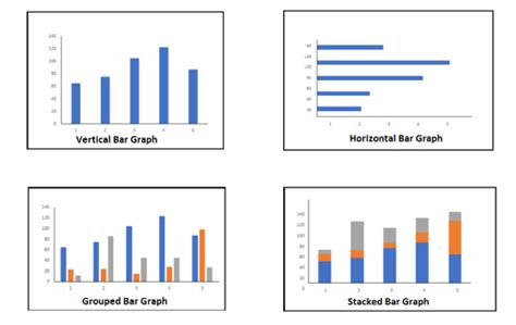 Types of Number Graphs માટે ઇમેજ પરિણામ
