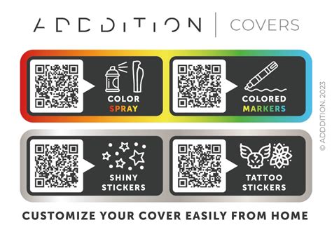 Flowchart Adddition ਲਈ ਪ੍ਰਤੀਬਿੰਬ ਨਤੀਜਾ