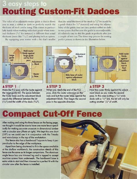Image result for Homemade Router Guide